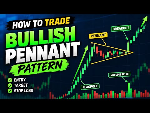 Penjelasan Pola Bullish Pennant | Cara Trading Breakout Bullish Pennant 📈