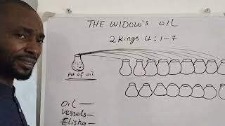 Elisha and the Widow's Oil 🍯⚱️: God's Abundance Formular / Biblical Principles and Lessons