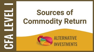 CFA Level I Alternative Investments - Sources of Commodity Return