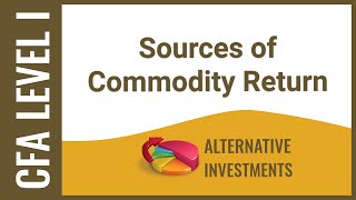 CFA Level I Alternative Investments  Sources of Commodity Return
