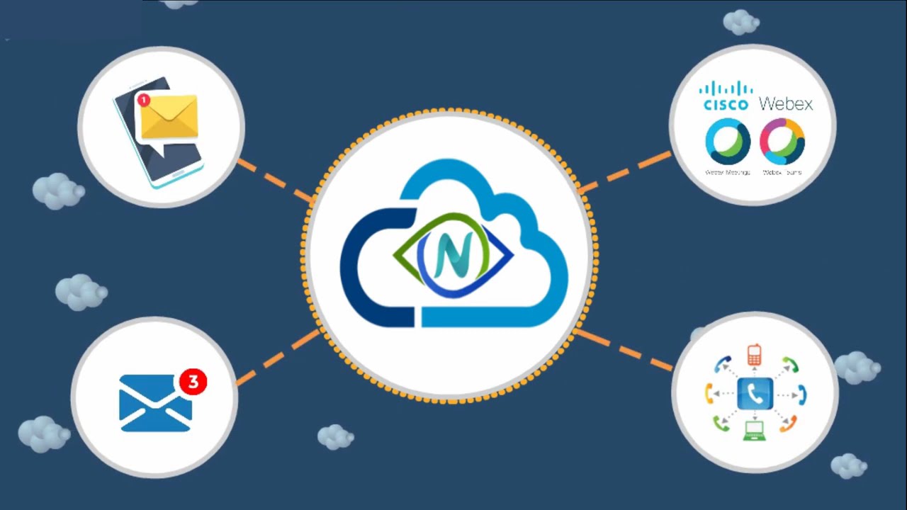 nView  - Technology for Saving Lives