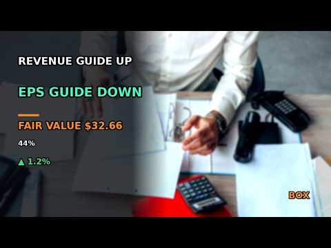 BOX Stock: HOLD Call - Revenue Guide Up, EPS Guide Down Q2 FY2027