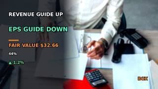 BOX Stock: HOLD Call - Revenue Guide Up, EPS Guide Down Q2 FY2027 screenshot 5