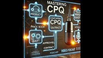 Salesforce CPQ Price Rules Explained | Episode 2 – CPQ Certification Prep