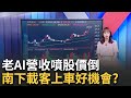 鴻海產業動態