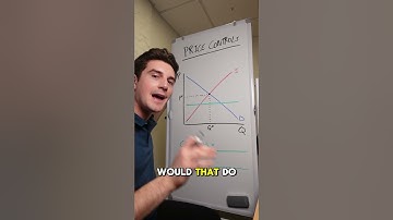 Price Controls - what to actually know for your final exam #microeconomics #tutoring