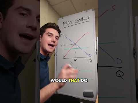 Price Controls -