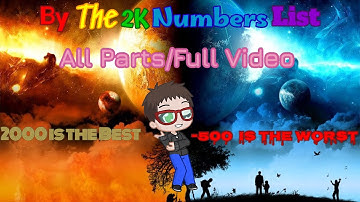 By The 2K Numbers List (All Part/Full Video)