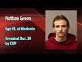 Check out the auto theft suspects from Dec. 12-25, 2019