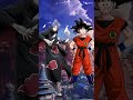 who is strongest