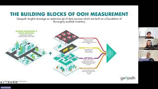 2025 Planning Dataset - Roundup Webinar