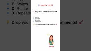 Networking Byte #20 Which Device Operates at the Data Link Layer? | OSI Model Quiz #networking
