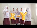 Pembelajaran Matematika SMP kelas IX | Rumus Refleksi | Materi Transformasi