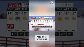 Extreme Cold Alert: Bitter Winter Temps Incoming! #shorts