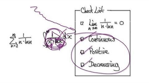 Video 2577 - Integral Test - 1/(nln(n)) - Infinite Series - Practice