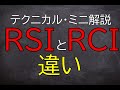 【ミニ講座】RSIとRCIの動きや用途の違いをわかりやすく解説します