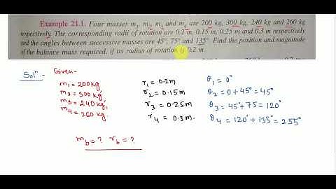 Balancing Numerical II Analytical Method II KOM/TOM