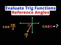Evaluate Trig Functions Using Reference Angles | No Calculator