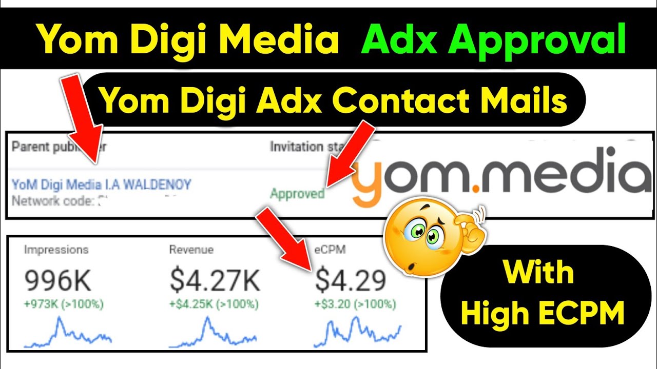 yom digi media adx | google adx approval trick | Alright Adx Approval 2024
