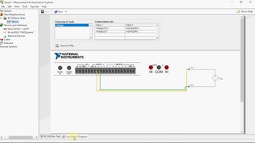 NIMAX Crear myDAQ simulado y tareas DAQmx