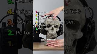 These are the Best Shooting Ear Pro