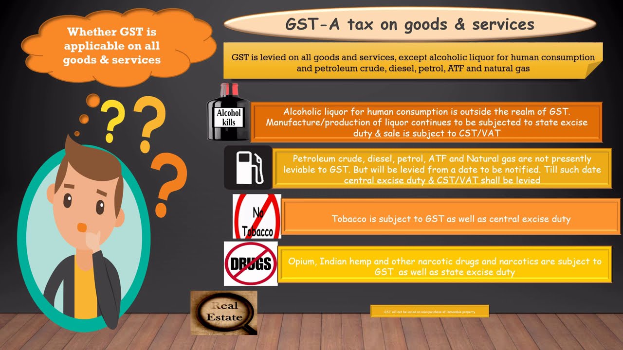 is-gst-applicable-on-all-on-goods-services-youtube