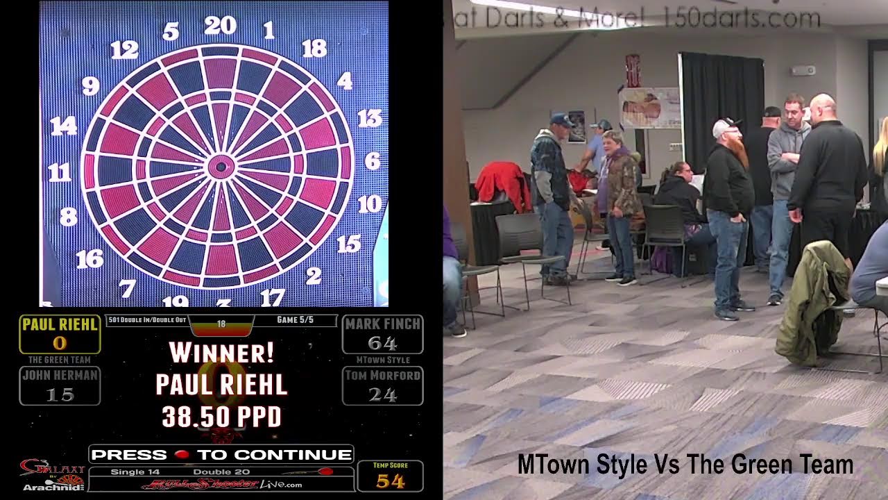Iowa State Dart Tournament Dream Team YouTube