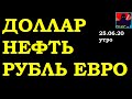 Курс ДОЛЛАРА на сегодня,курс рубля, курс евро,НЕФТЬ,brent,sp500,VIX, 25.06