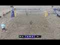 Pool Play  - Beach Pro Tour 2026 | Xiamen - Challenge | Court 6