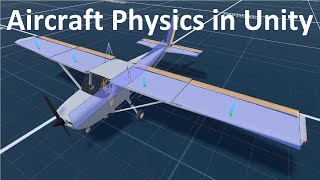 Aircraft Physics in Unity