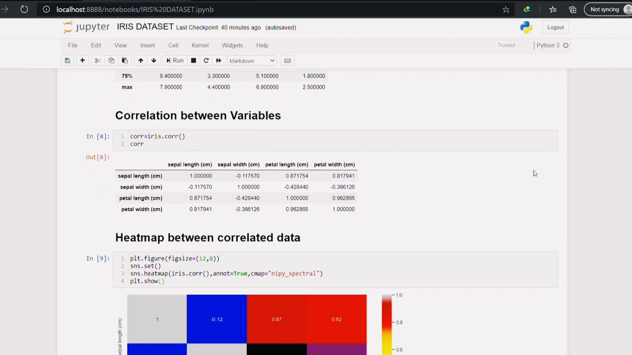 K Means Clustering - Iris Dataset - GRIP Intership - YouTube