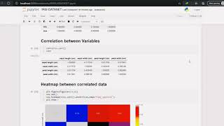 K Means Clustering - Iris Dataset - GRIP Intership