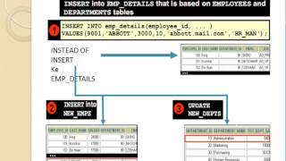 Praktikum 13 Basis Data - Creating Database Trigger