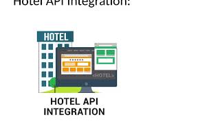 Exclusive API Integration Document Profile