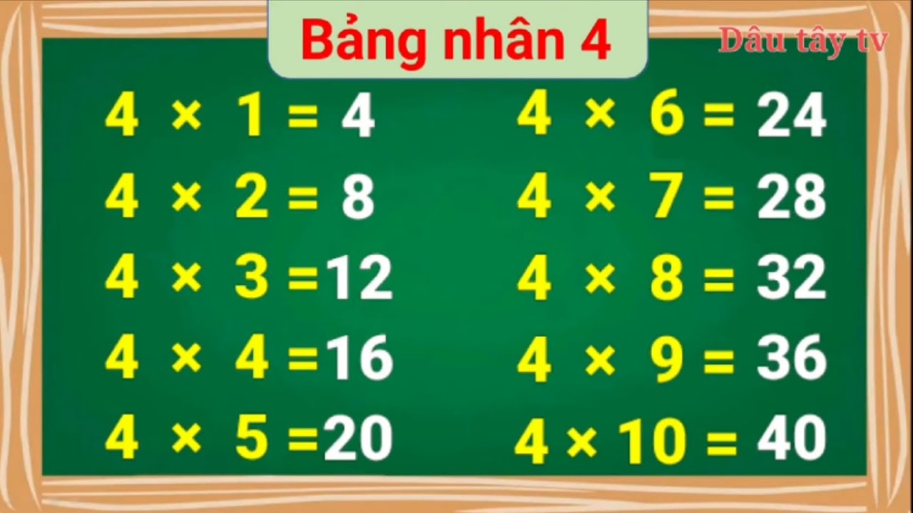 Bảng nhân 4 | bảng cửu chương 4 | học toán tiểu học - Dâu tây tv