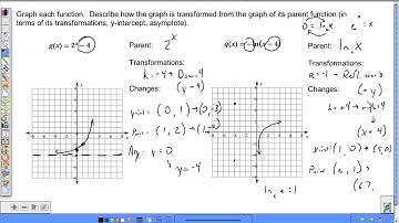 Algebra 2 - 7.7 Transforming Exponential and Logarithmic Functions