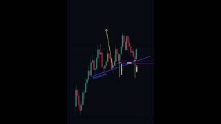 Ahmad Forex Best Trading System And Strategies Latest