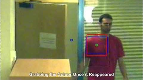 Colour-Based People Tracking