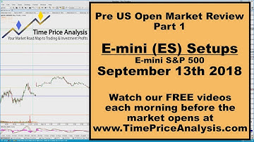 E-Mini S&P 500 (ES) Setups, Elliott Wave, Fibonacci  - Pre Open Review Part 1 - 13th Sept 2018