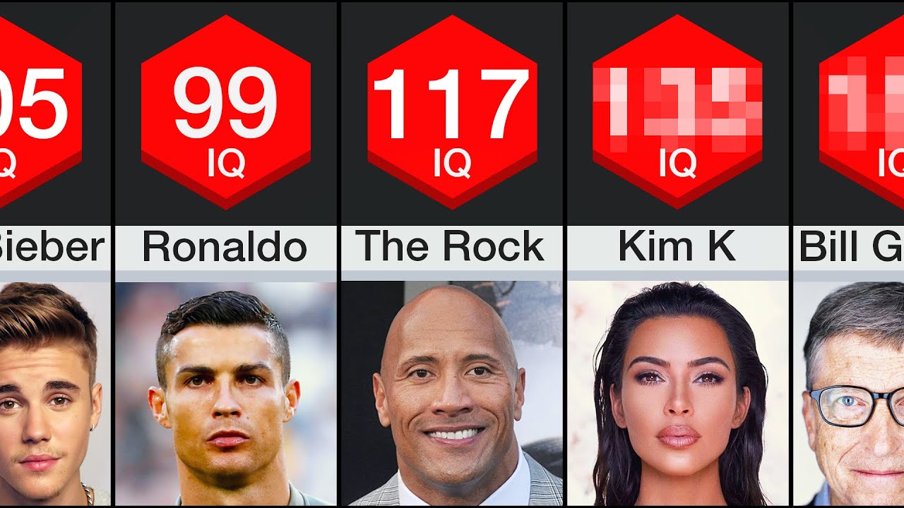 Download Comparison: Celebrities Ranked By Intelligence