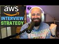 Amazon Interview Success: Master the CRUSH The Loop Strategy 🚀
