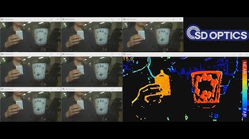 Depth sensing demo by WISECAM  based on single camera