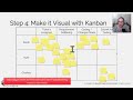 How to Design a Pull System for a Software Backlog - Part 4
