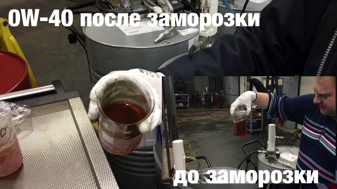 Температурный режим моторного масла Температурный режим моторного масла
