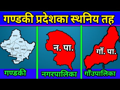 गण्डकी प्रदेशका स्थानिय तह | Gandaki Province | Local Level of Gandaki province | Gandaki Pradesh