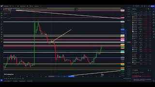 Xrp 25% Rally Will It Continue?