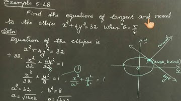 CLASS 12th  MATHS UNIT 5. EXAMPLE 5.28