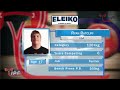 Sub-Junior Men, 83 to 120+ kg - World Bench Press Championships 2016