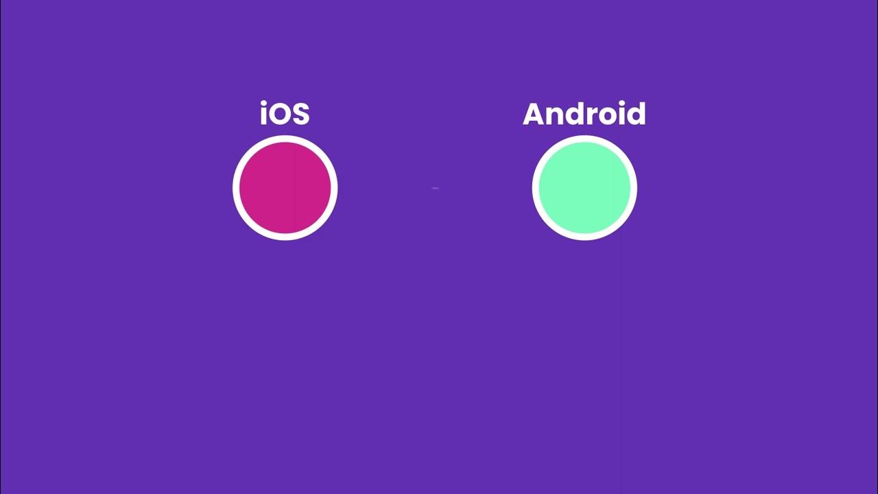 React Native | Fundamentals #3 - What is React Native [By Mosh Hamedani ...