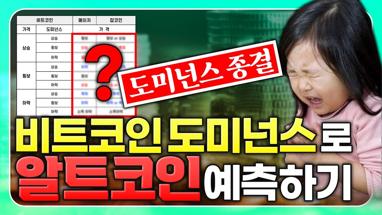 ⁣‘이걸로 끝’ 비트코인 도미넌스와 알트코인의 상관관계 + 실전매매 사용법